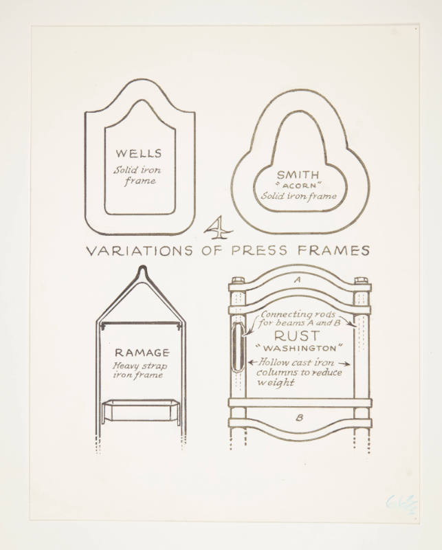 Herschel C. Logan, Study for The American Hand Press (press frames), 1980, ink and graphite, 10…