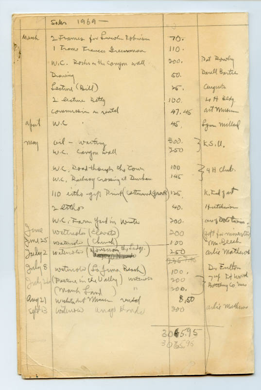 Sales 1969 (ledger sheet)