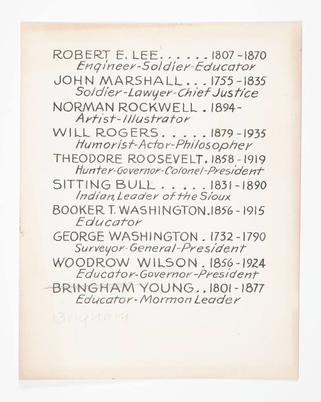 List of names for Little Portraits of Famous Americans (Lee - Young)