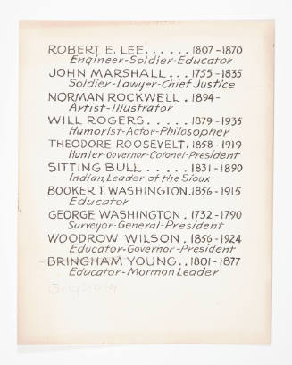 List of names for Little Portraits of Famous Americans (Lee - Young)