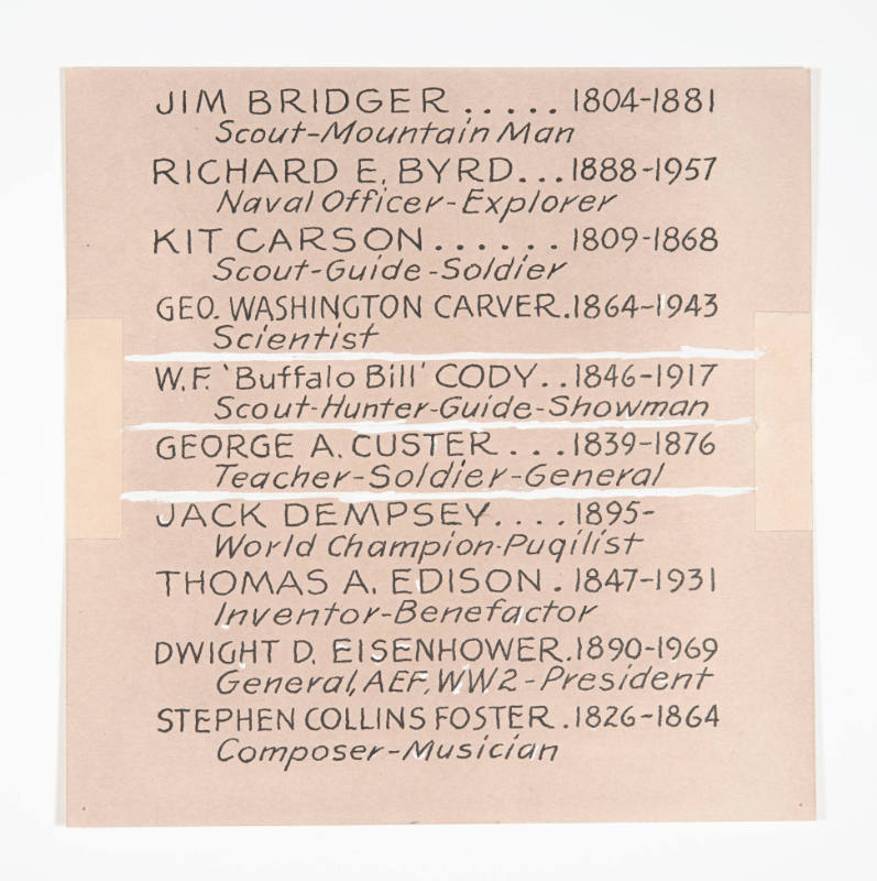 List of names for Little Portraits of Famous Americans (Bridger - Collinsfoster)