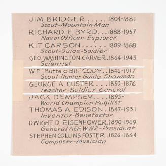 List of names for Little Portraits of Famous Americans (Bridger - Collinsfoster)